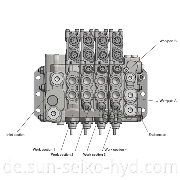 Multiple reversing valve